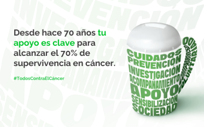 Más de 70 años de movimiento social